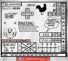 Prediksi Jitu Togel Singapore Mbah Karwo Hari Ini